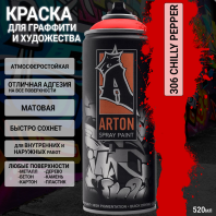 Краска-аэрозоль A306 Chilly Pepper  400мл