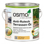 Масло для террас OSMO (ANTI-RUTSCH TERRASSEN-OIL) 430 бесцветное с антискользящим эффектом 0,75л